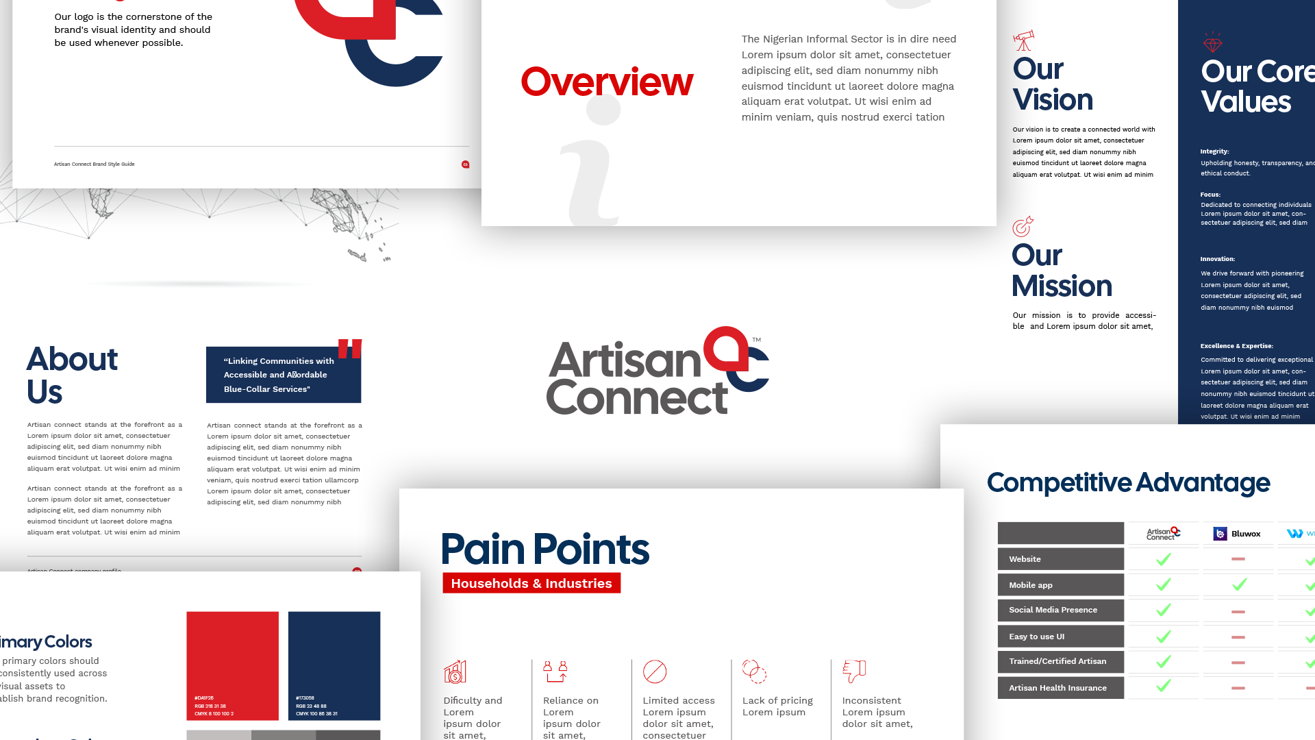 Artisan Connect